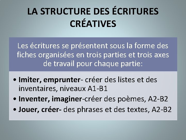 LA STRUCTURE DES ÉCRITURES CRÉATIVES Les écritures se présentent sous la forme des fiches