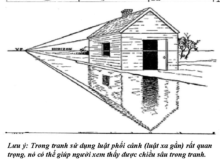 Xác định đường tầm mắt khi vẽ tranh phong cảnh Đường tầm mắt ngang