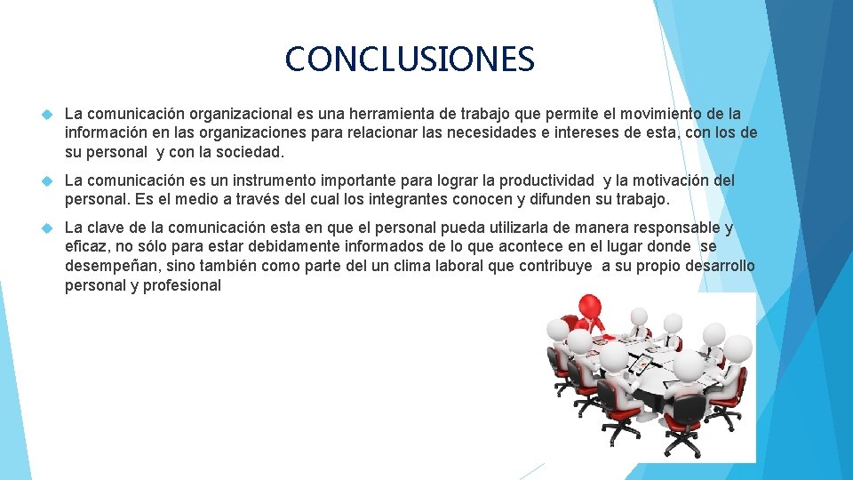 CONCLUSIONES La comunicación organizacional es una herramienta de trabajo que permite el movimiento de