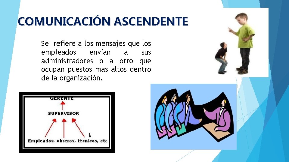COMUNICACIÓN ASCENDENTE Se refiere a los mensajes que los empleados envían a sus administradores