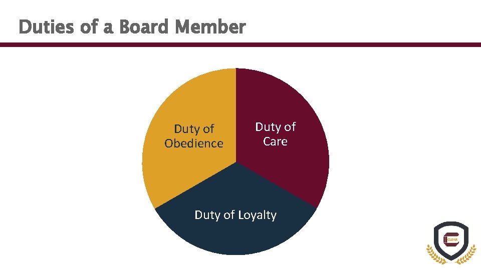 Duties of a Board Member Duty of Obedience Duty of Care Duty of Loyalty