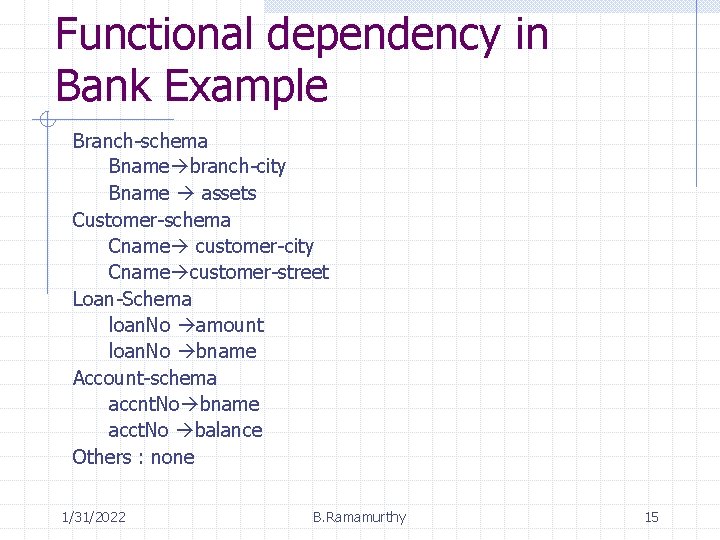 Functional dependency in Bank Example Branch-schema Bname branch-city Bname assets Customer-schema Cname customer-city Cname