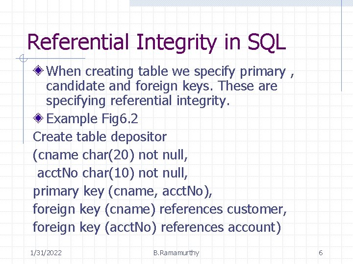 Referential Integrity in SQL When creating table we specify primary , candidate and foreign