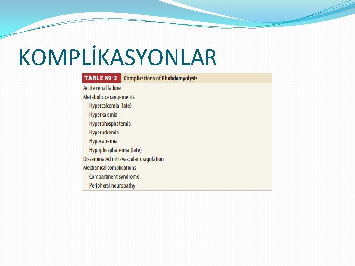 KOMPLİKASYONLAR 