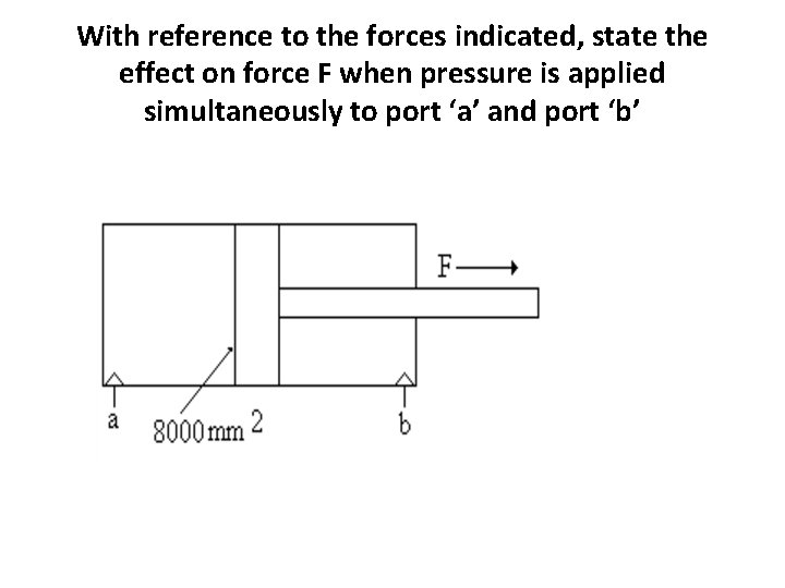 With reference to the forces indicated, state the effect on force F when pressure