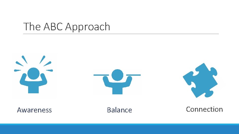 The ABC Approach Awareness Balance Connection 