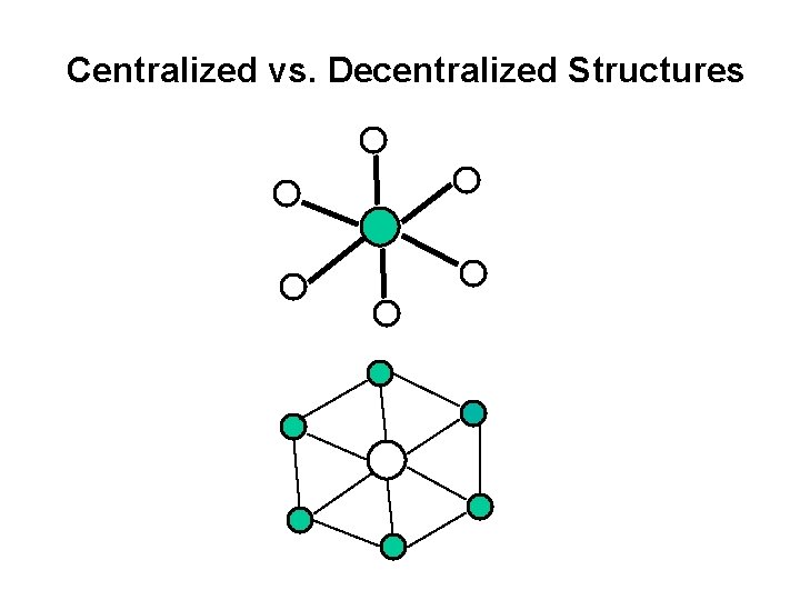Centralized vs. Decentralized Structures Centralized vs. Decentralized Structures