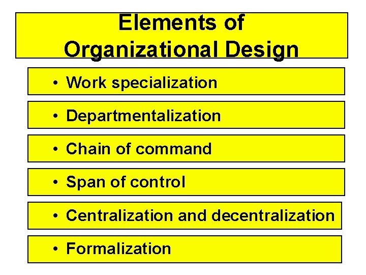 Elements of Organizational Design • Work specialization • Departmentalization • Chain of command • Elements of Organizational Design • Work specialization • Departmentalization • Chain of command •