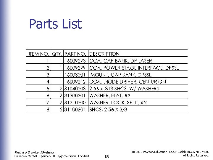 Parts List Technical Drawing 13 th Edition Giesecke, Mitchell, Spencer, Hill Dygdon, Novak, Lockhart