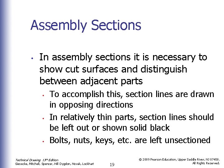 Assembly Sections • In assembly sections it is necessary to show cut surfaces and