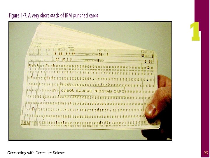 Connecting with Computer Science 25 