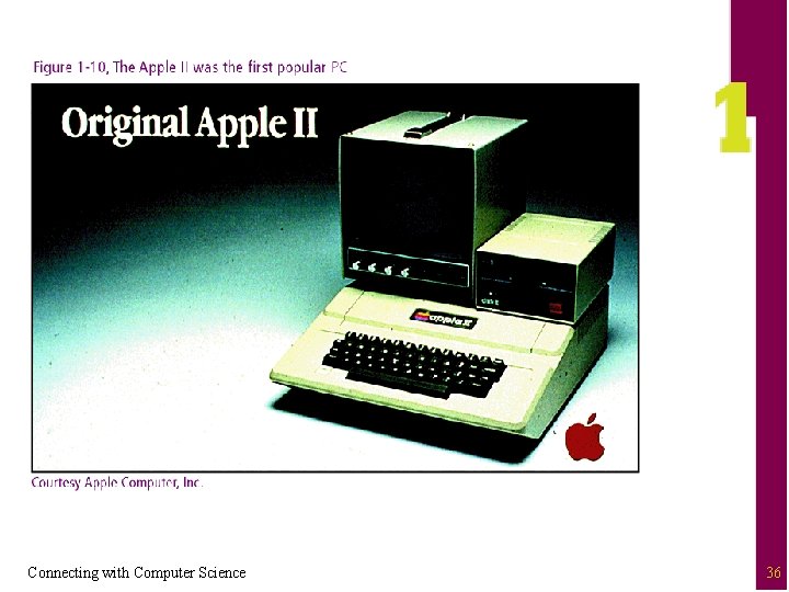 Connecting with Computer Science 36 