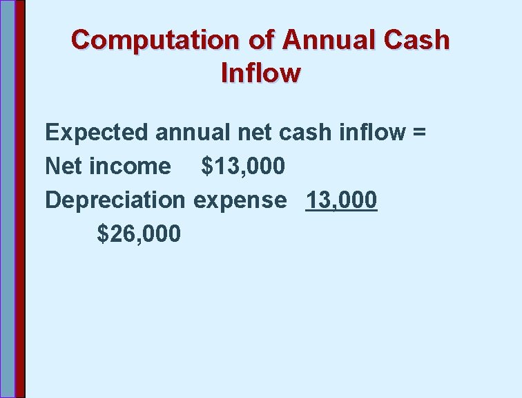 Computation of Annual Cash Inflow Expected annual net cash inflow = Net income $13,