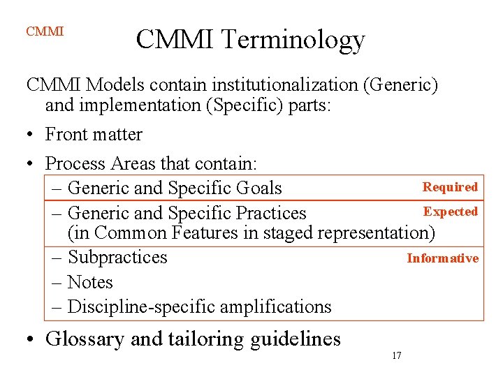 CMMI Terminology CMMI Models contain institutionalization (Generic) and implementation (Specific) parts: • Front matter CMMI Terminology CMMI Models contain institutionalization (Generic) and implementation (Specific) parts: • Front matter