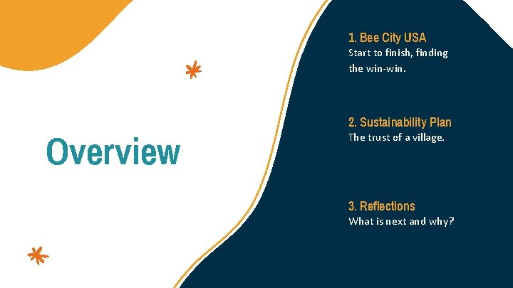 1. Bee City USA Start to finish, finding the win-win. Overview 2. Sustainability Plan
