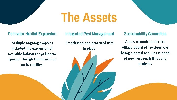 The Assets Pollinator Habitat Expansion Integrated Pest Management Sustainability Committee Multiple ongoing projects included