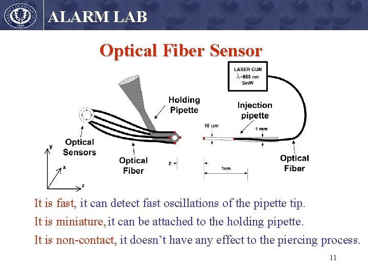 ALARM LAB Optical Fiber Sensor It is fast, it can detect fast oscillations of