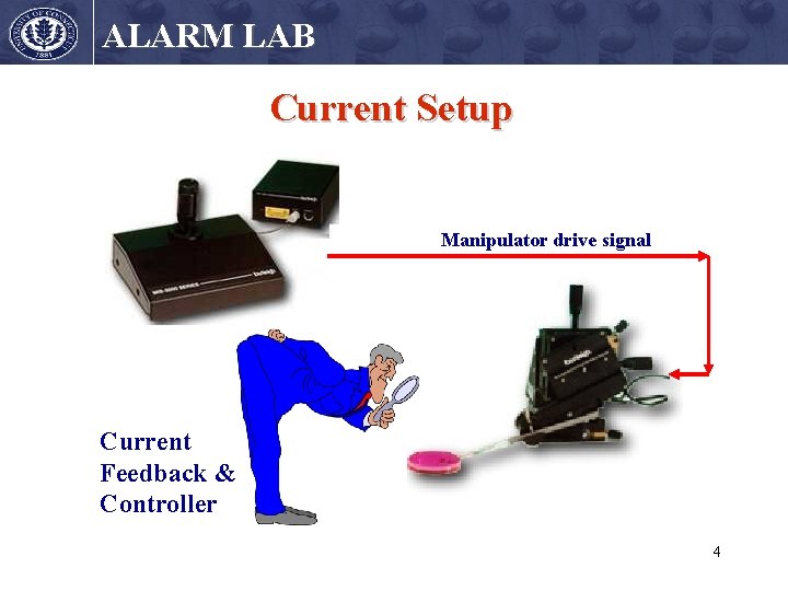 ALARM LAB Current Setup Manipulator drive signal Current Feedback & Controller 4 