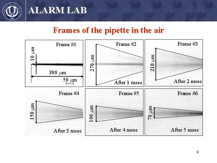 ALARM LAB After 1 msec After 2 msec Frame #5 Frame #6 After 3