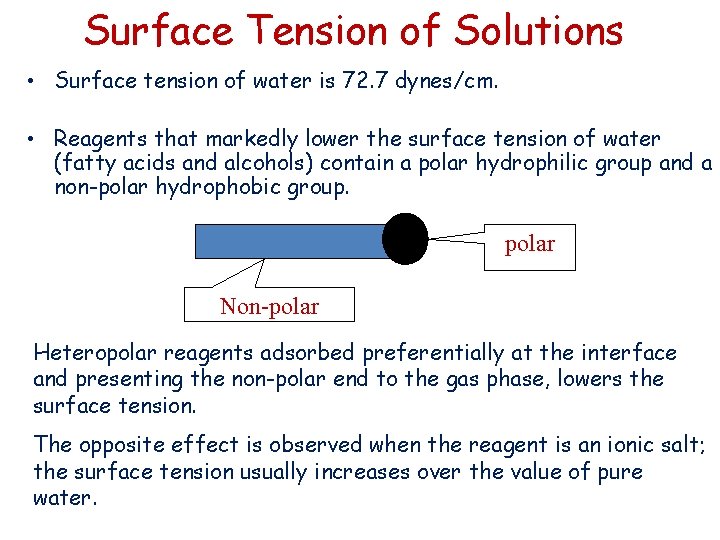Surface Tension of Solutions • Surface tension of water is 72. 7 dynes/cm. •