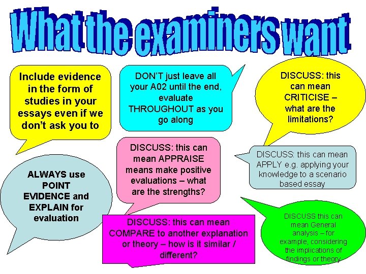 Include evidence in the form of studies in your essays even if we don’t