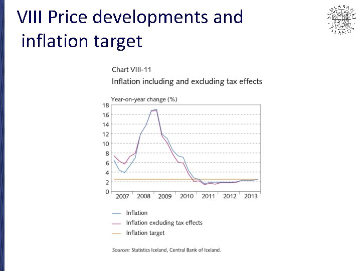 VIII Price developments and inflation target 