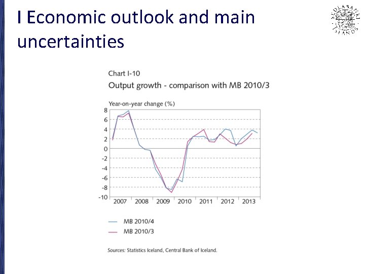 I Economic outlook and main uncertainties 