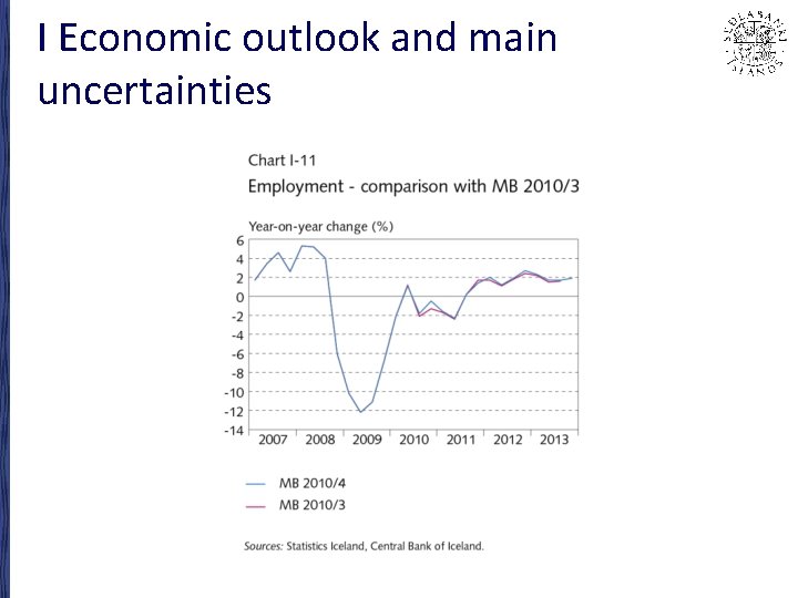 I Economic outlook and main uncertainties 