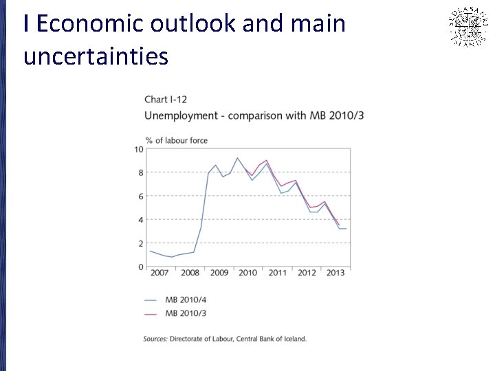 I Economic outlook and main uncertainties 