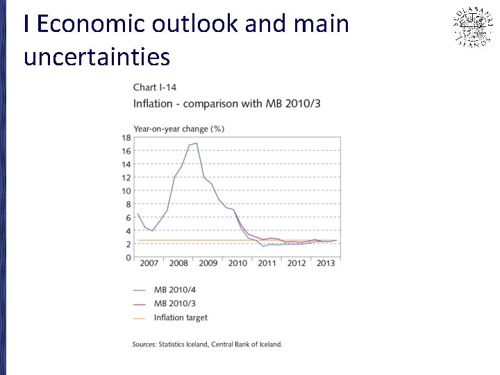 I Economic outlook and main uncertainties 