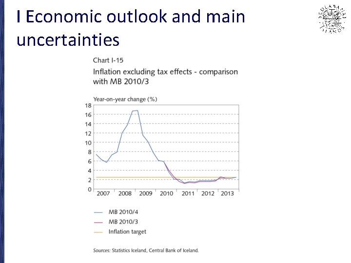 I Economic outlook and main uncertainties 