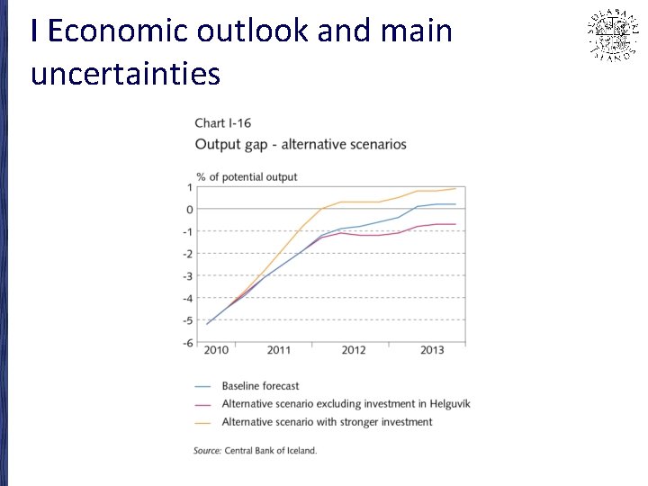 I Economic outlook and main uncertainties 