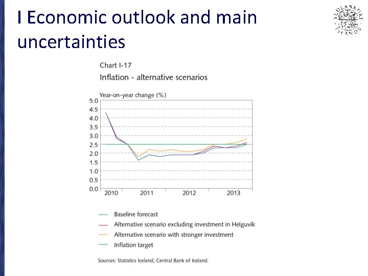 I Economic outlook and main uncertainties 