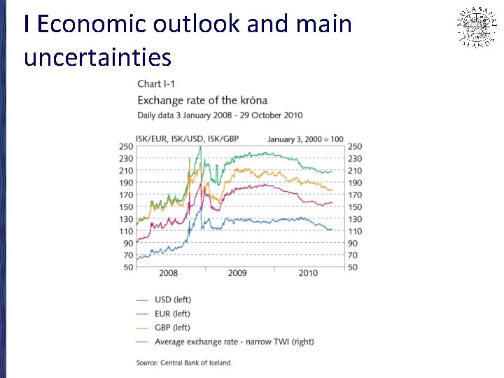 I Economic outlook and main uncertainties 