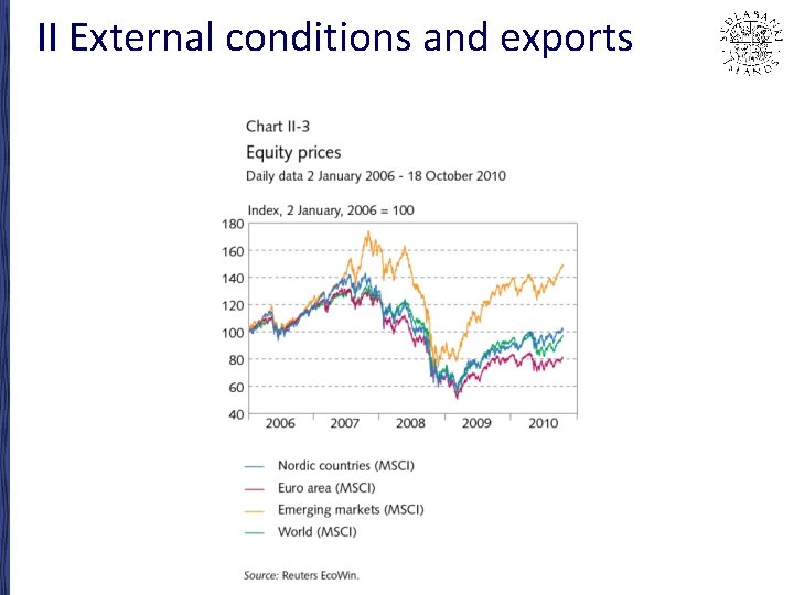 II External conditions and exports 