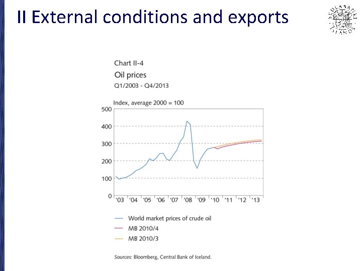 II External conditions and exports 