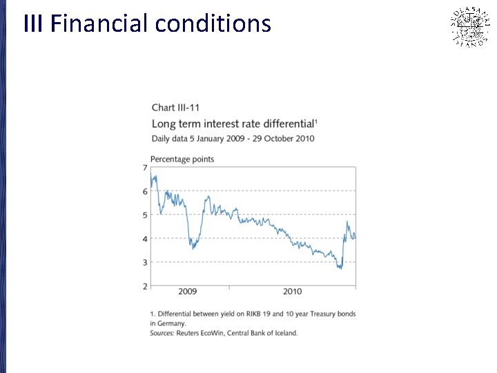 III Financial conditions 