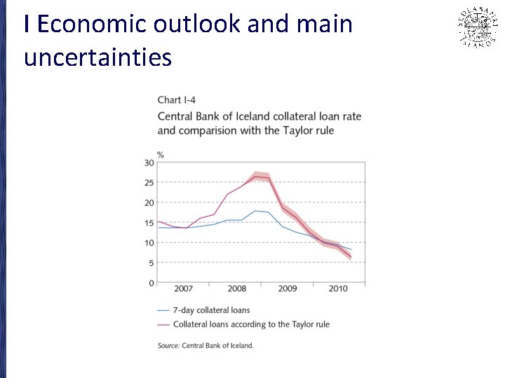 I Economic outlook and main uncertainties 