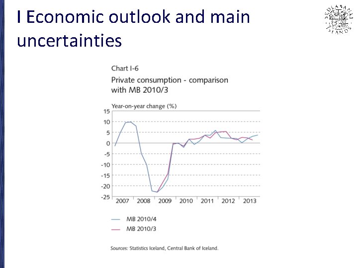 I Economic outlook and main uncertainties 