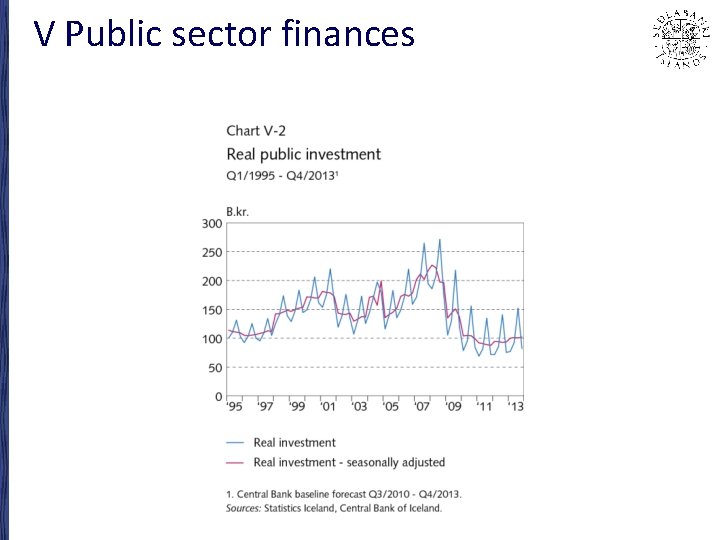 V Public sector finances 