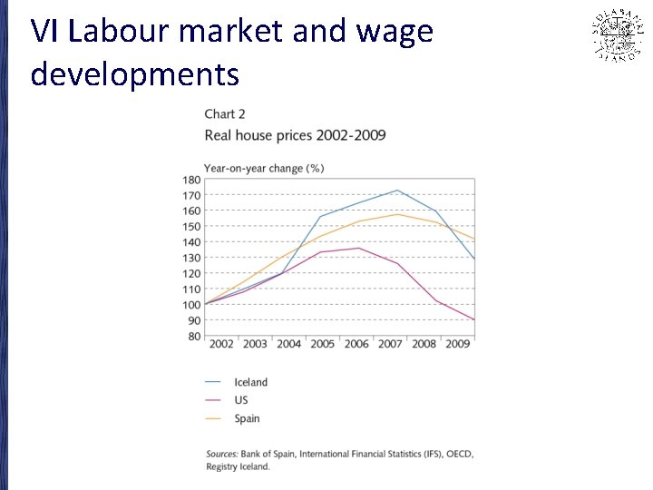 VI Labour market and wage developments 