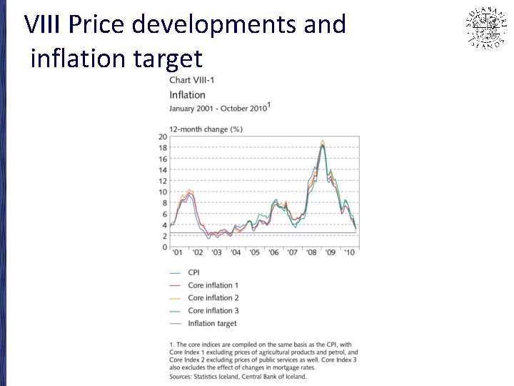 VIII Price developments and inflation target 