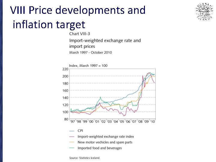 VIII Price developments and inflation target 