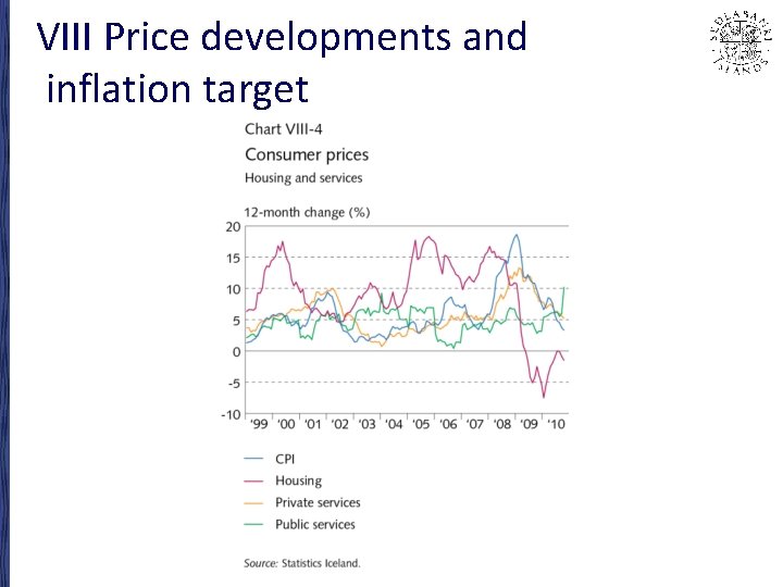 VIII Price developments and inflation target 
