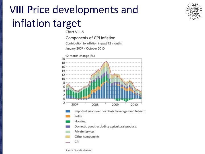 VIII Price developments and inflation target 