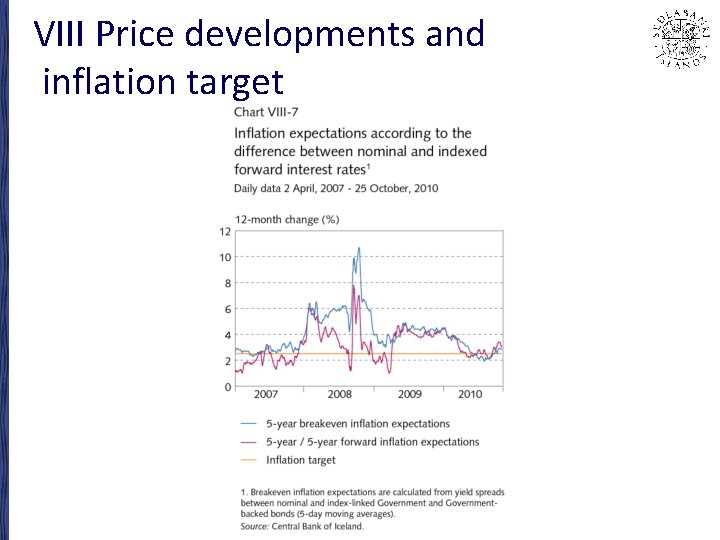 VIII Price developments and inflation target 