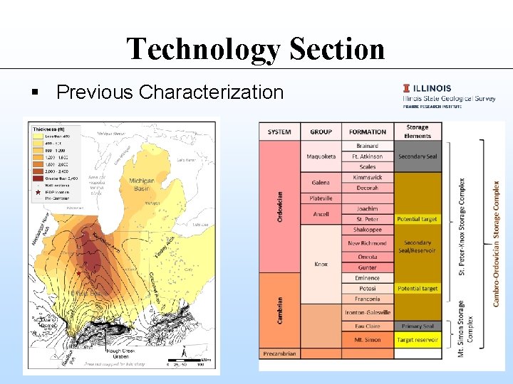 Technology Section § Previous Characterization 5 