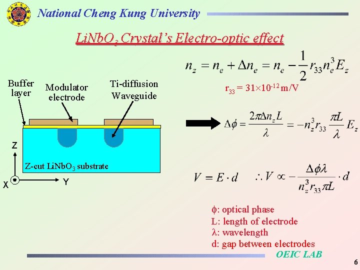 National Cheng Kung University Li. Nb. O 3 Crystal’s Electro-optic effect Buffer layer Modulator