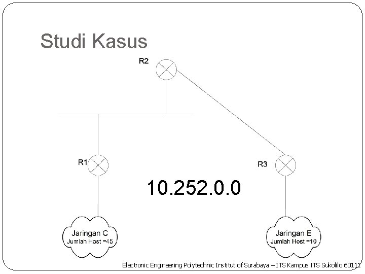 Studi Kasus 10. 252. 0. 0 Electronic Engineering Polytechnic Institut of Surabaya – ITS