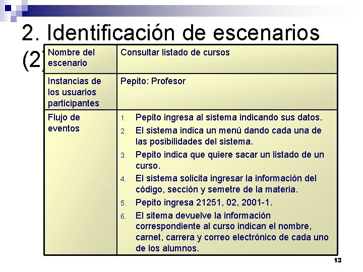 2. Identificación de escenarios Nombre del Consultar listado de cursos (2)escenario Instancias de los 2. Identificación de escenarios Nombre del Consultar listado de cursos (2)escenario Instancias de los